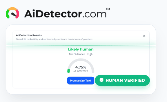 Postlabs Humanizer