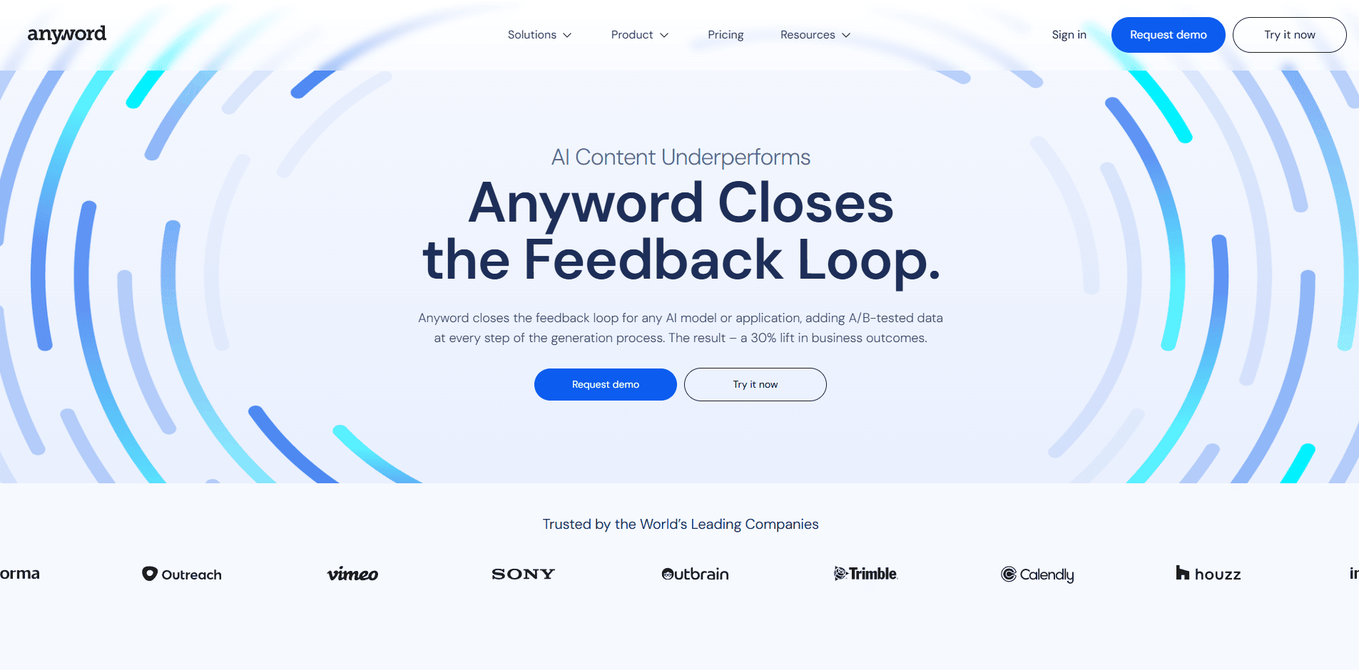 Anyword Dashboard