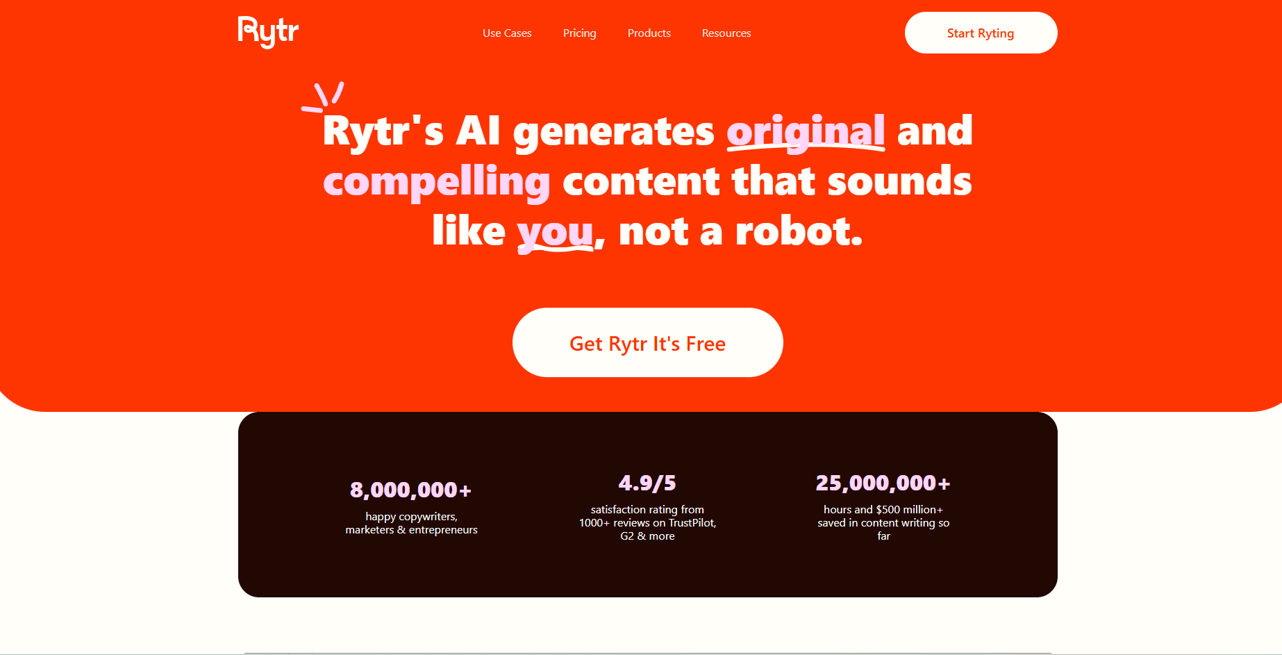 Rytr Dashboard